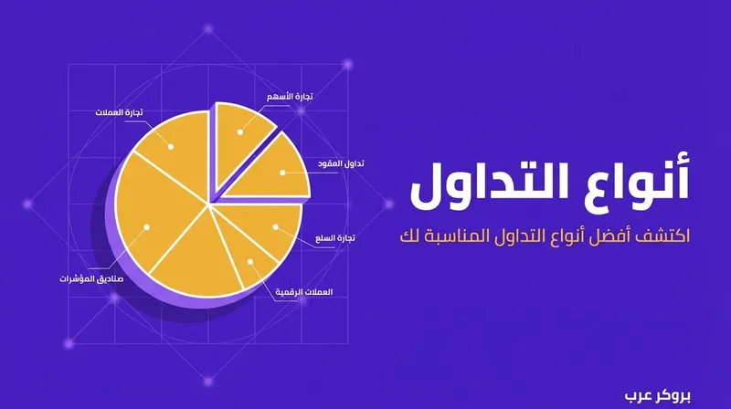 ما هي أنواع التداول الأكثر انتشارًا بين عامة المتداولين عبر الإنترنت؟