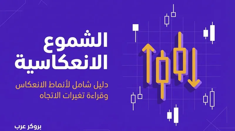 الشموع الانعكاسية: ما هي أنواعها وكيفية قرائتها