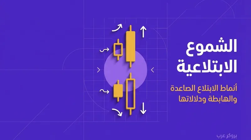 الشموع الابتلاعية: ما هي وما أنماطها بين الشموع اليابانية
