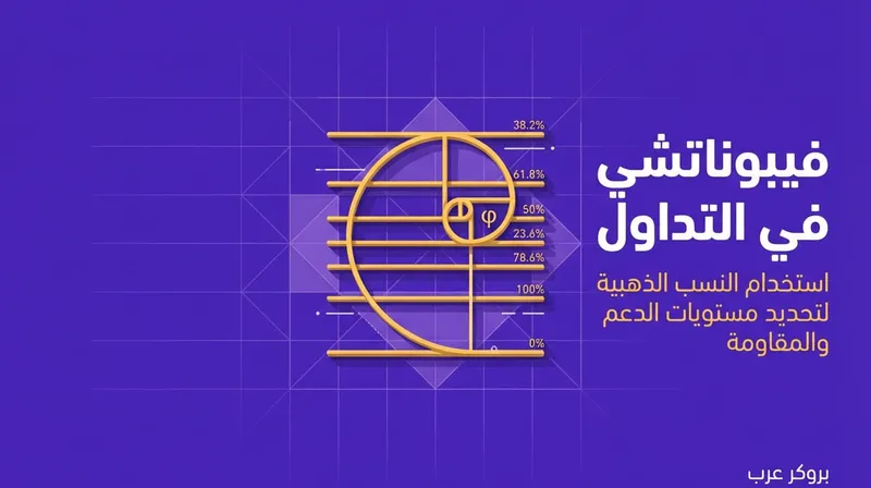 كيف أستخدم إستراتيجية الفيبوناتشي في التداول