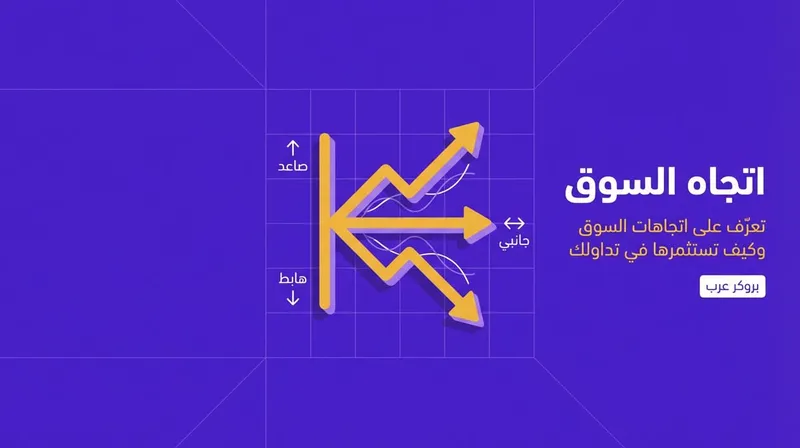اتجاه السوق: ما هو في التداول وكيف تفهم توجه السوق