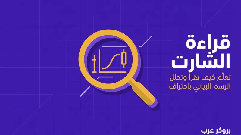 قراءة الشارت: تعلم طريقة القراءة الصحيحة للشارت في التداول