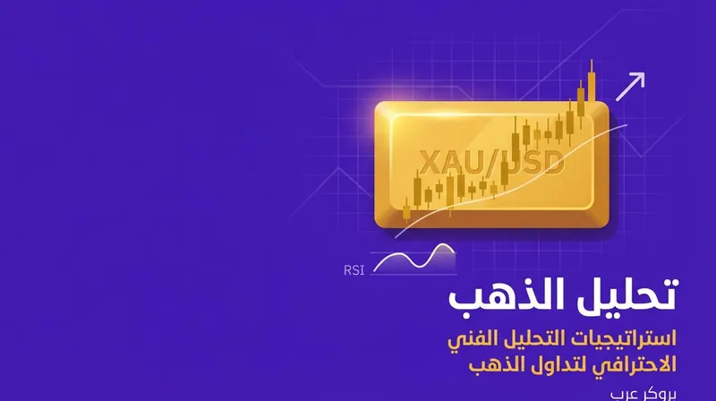 كيف أقوم بتحليل تداول تقني إحترافي للذهب
