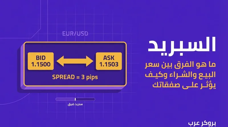 سبريد ما هو وما هي أفضل الشركات من ناحية السبريد