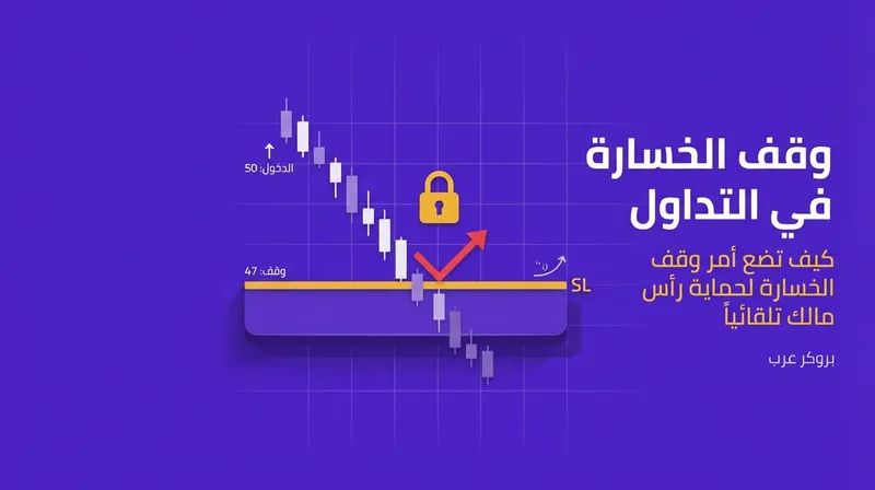 دليلك لأمر وقف الخسارة في التداول - بالأمثلة
