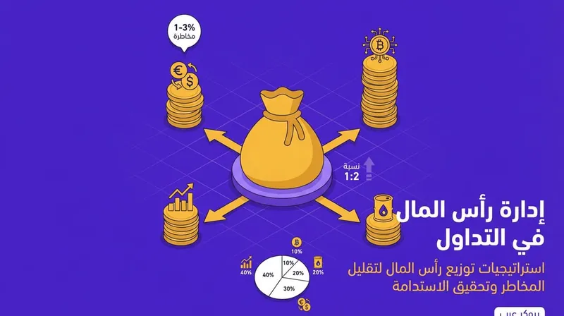 كيفية إدارة رأس المال في التداول