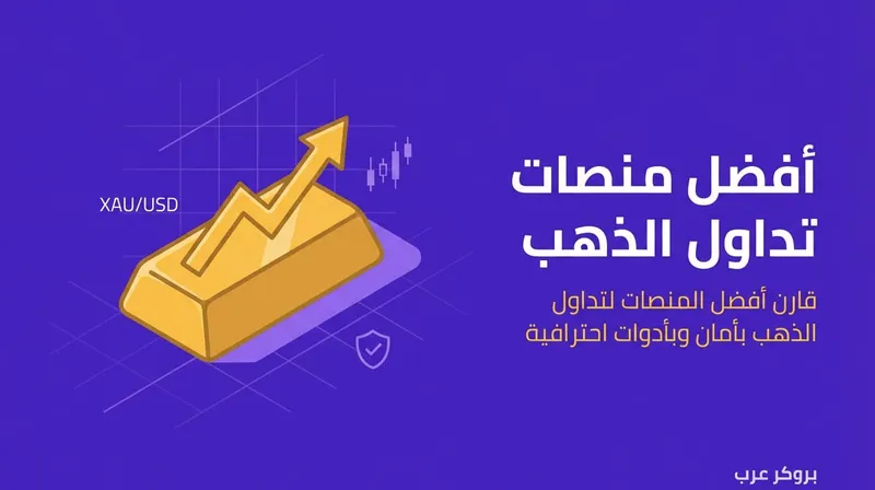 أفضل منصات تداول الذهب