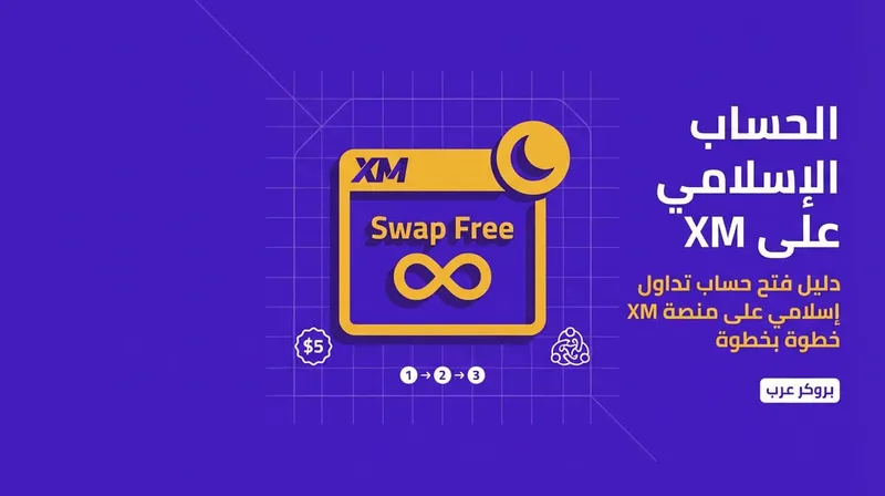 كيفية فتح حساب تداول اسلامي على منصة XM