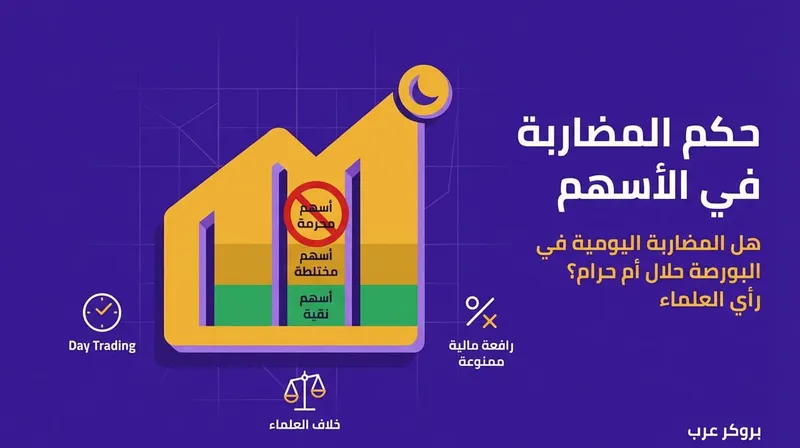 هل المضاربة بالاسهم حلال؟ 