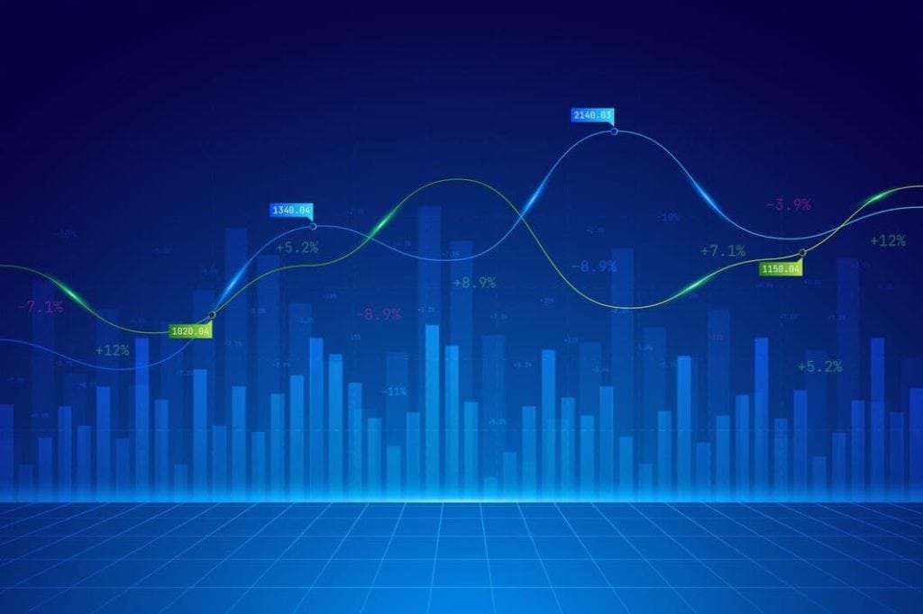 عقود الفروقات على العملات المشفرة