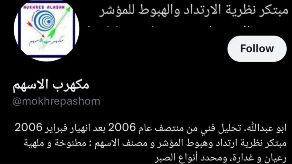 مكهرب أسهم