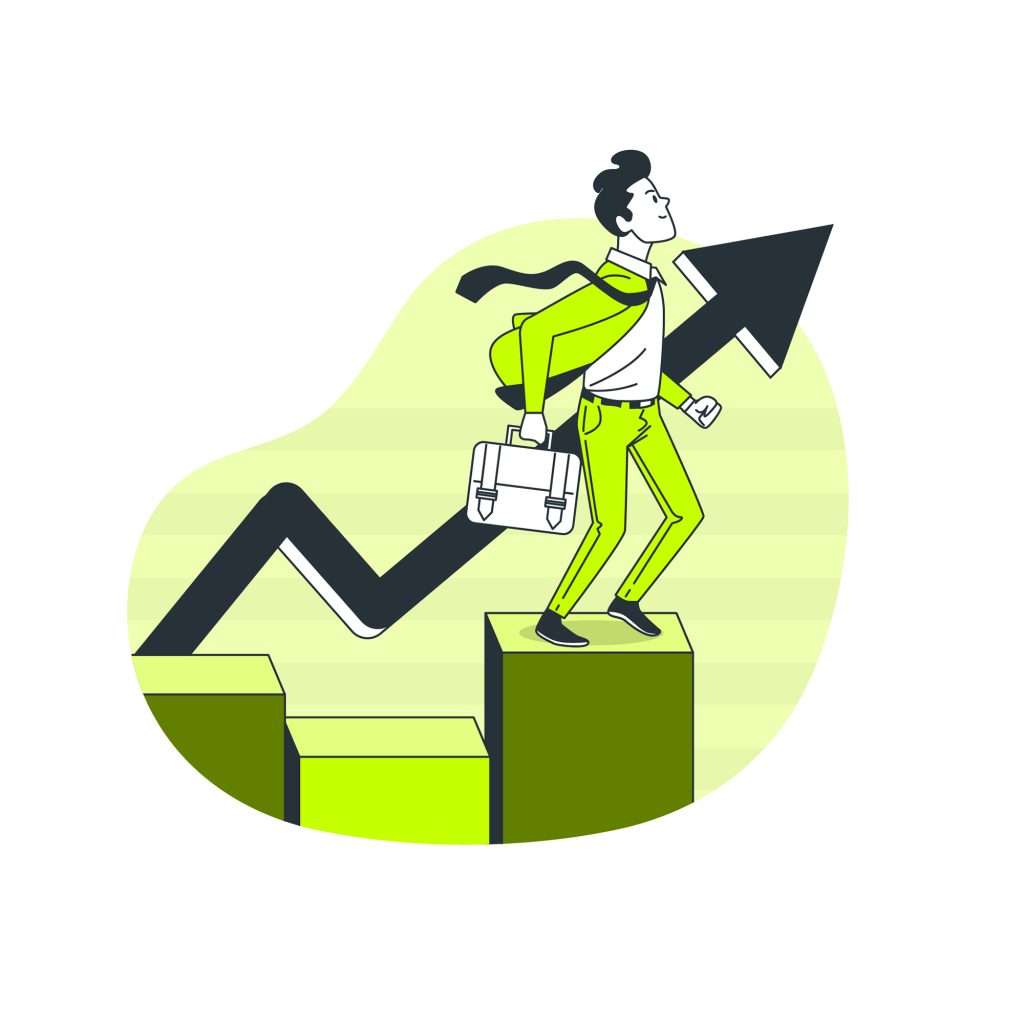 مؤشر الفيوتشر