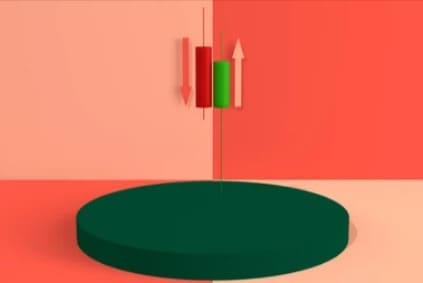 الشموع الابتلاعية